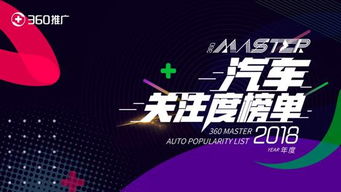 廣州車展開幕在即，360發(fā)布2018車型關(guān)注度榜單，揭示汽車營(yíng)銷新趨勢(shì)
